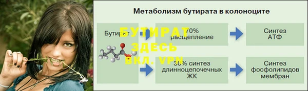ECSTASY Кулебаки